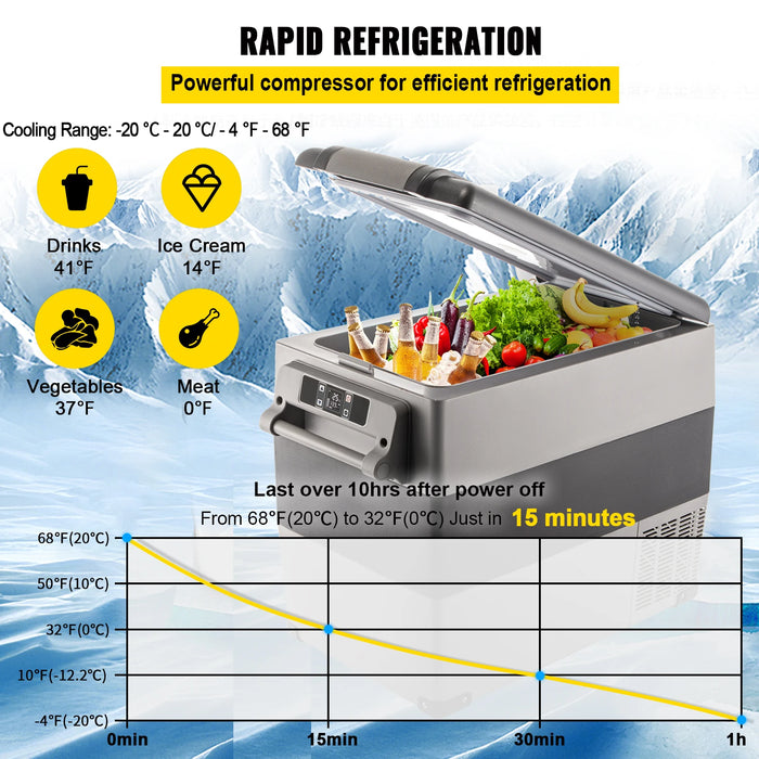 VEVOR Portable Car Refrigerator – 20L to 55L Mini Fridge Freezer for Camping & Travel