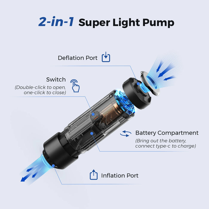 FLEXTAIL ZERO PUMP – 34g Ultra-Portable Camping Air Pump for Sleeping Pads