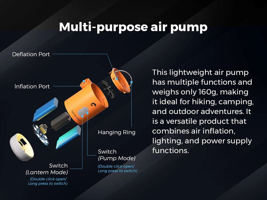 FLEXTAIL MAX PUMP 2 PRO – Portable Air Pump, Inflator with Camping Light & Emergency Power Supply