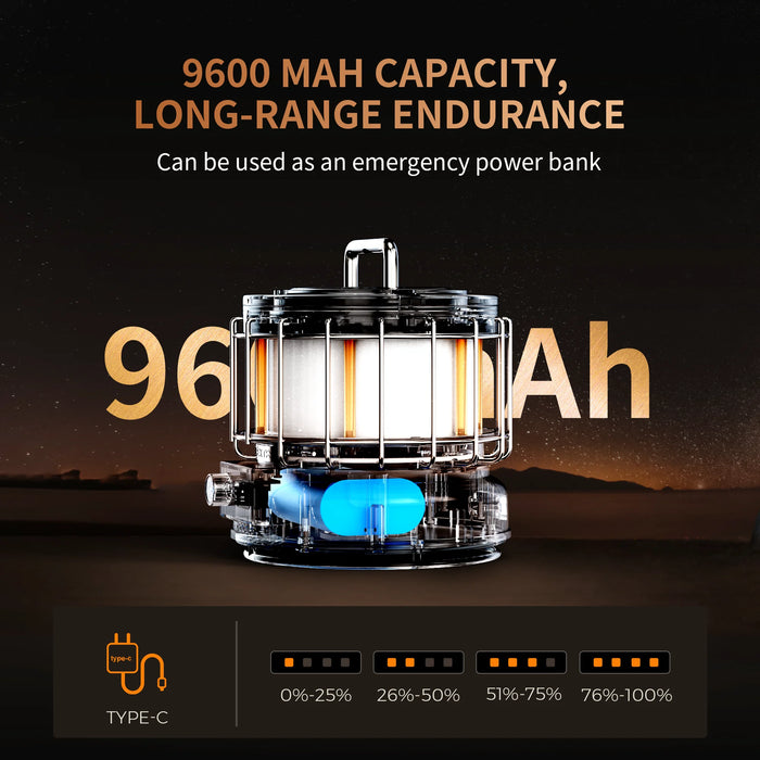 FLEXTAIL MAX LANTERN – 3-in-1 Rechargeable Camping Lantern with 9600mAh Battery