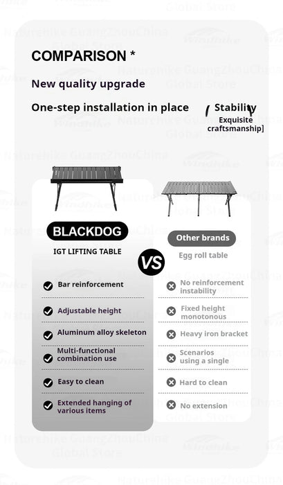 Naturehike BLACKDOG IGT Folding Camping Table – Adjustable Aluminum Alloy Portable Outdoor Table