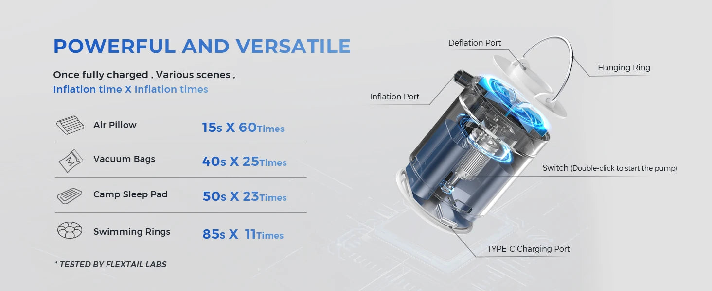 FLEXTAIL TINY PUMP – Portable Rechargeable Mini Air Pump for Camping, Mattresses & Vacuum Bags