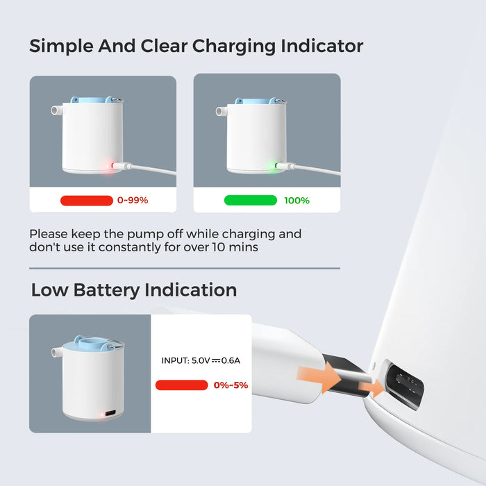 FLEXTAIL TINY PUMP – Portable Rechargeable Mini Air Pump for Camping, Mattresses & Vacuum Bags