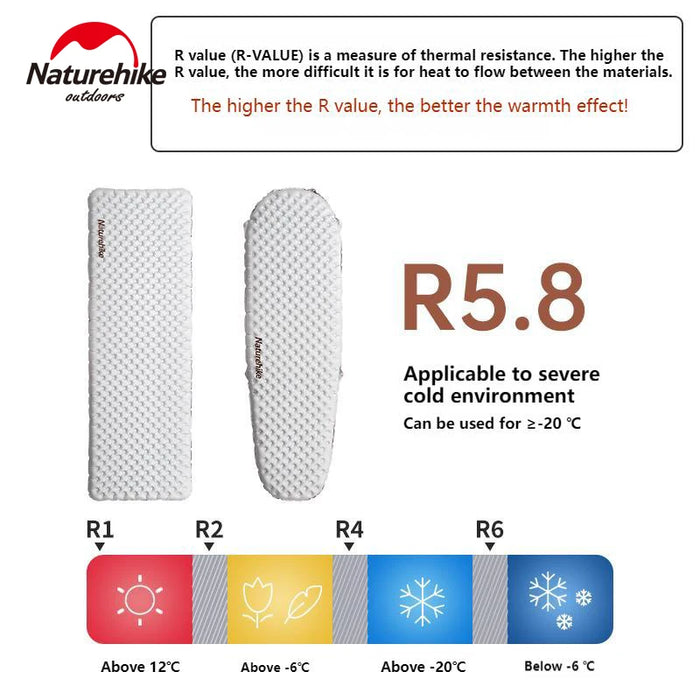 Naturehike R5.8 Inflatable Mattress – Ultralight Thermal Insulation Sleeping Pad for Outdoor Camping & Hiking