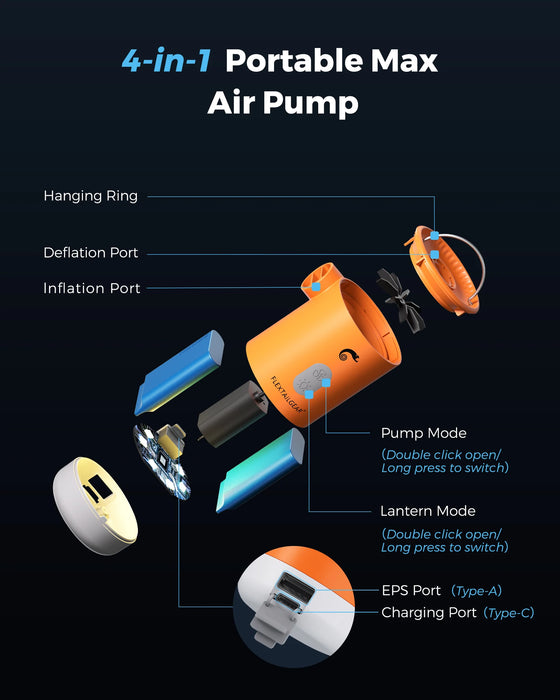 FLEXTAIL MAX PUMP 2 PRO – Portable Air Pump, Inflator with Camping Light & Emergency Power Supply