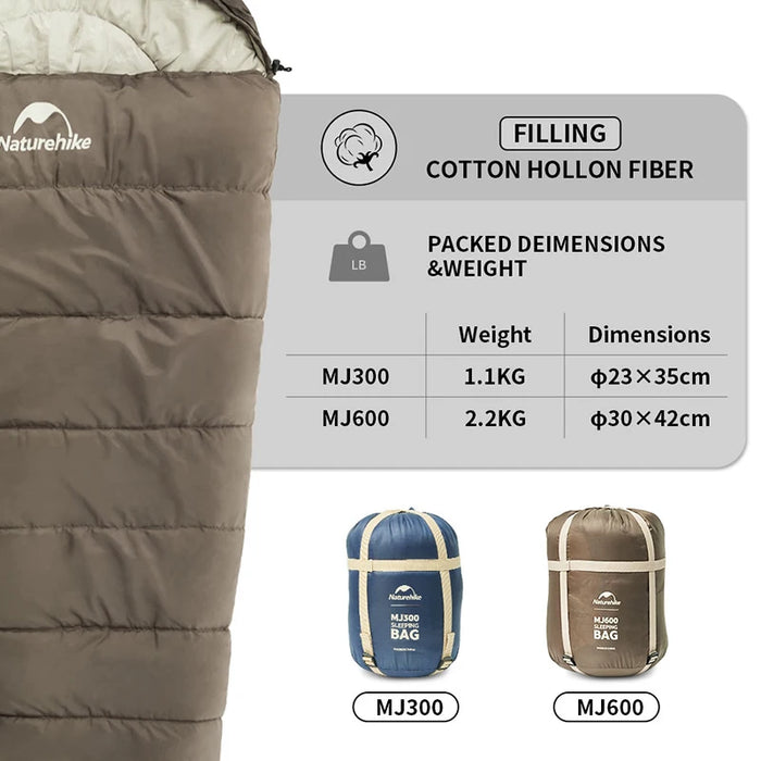 Insulated Mummy Sleeping Bag | Naturehike