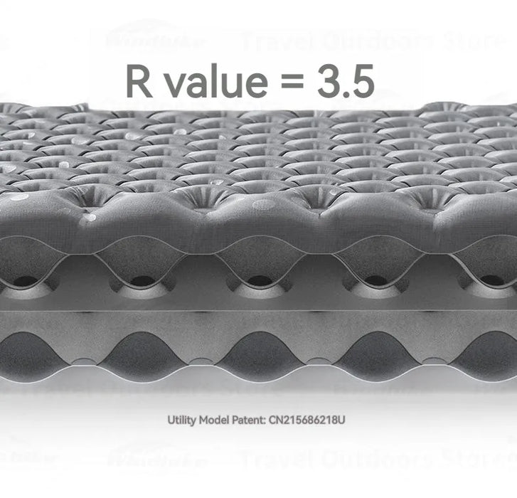 Naturehike R3.5 Inflatable Sleeping Pad – Ultralight Winter Camping Mattress