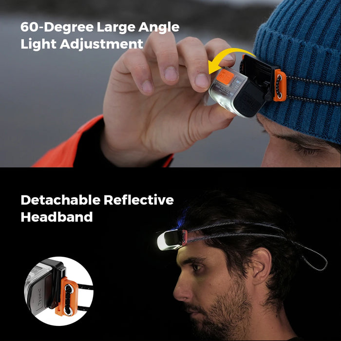 FLEXTAIL TINY HELIO 600Z – Ultra-Light Rechargeable LED Headlamp