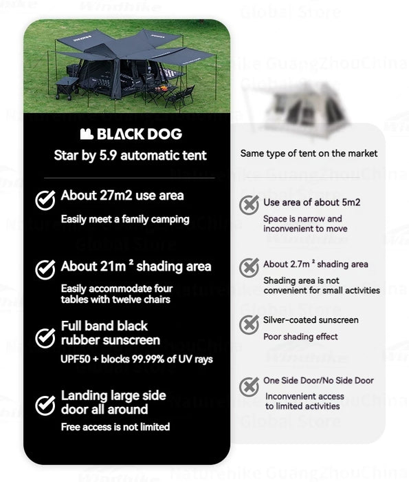 Naturehike BLACKDOG Automatic Tent – Quick-Opening Waterproof Cabin Tent for Family Camping