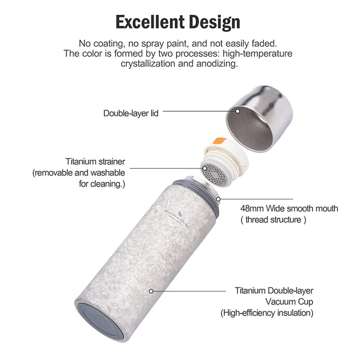 Boundless Voyage 500ml Titanium Insulated Water Bottle – Double-Walled, Leakproof & Ultralight