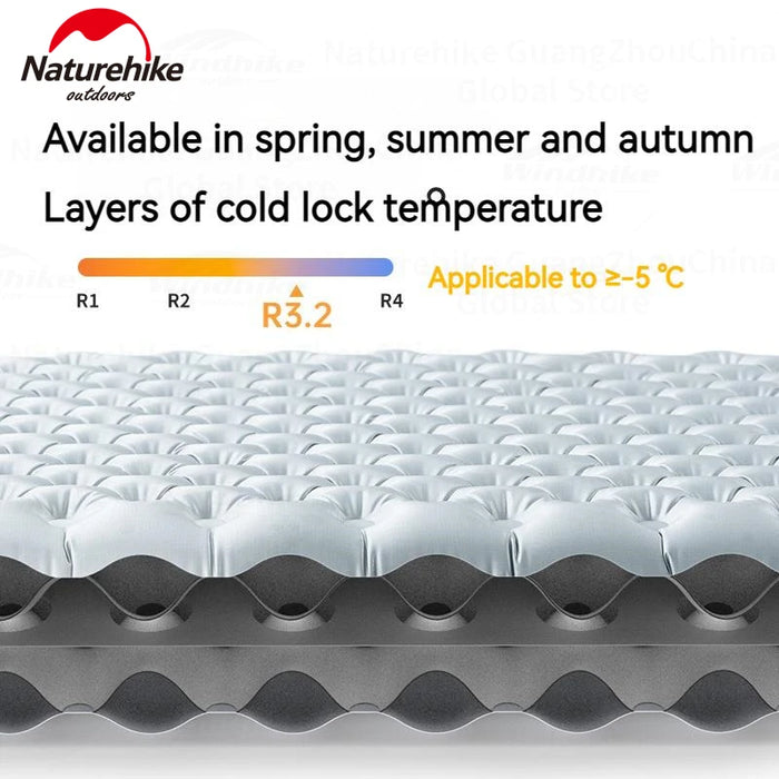 Naturehike R3.2 Inflatable Mattress – Ultralight Camping Sleeping Pad for Hiking & Travel