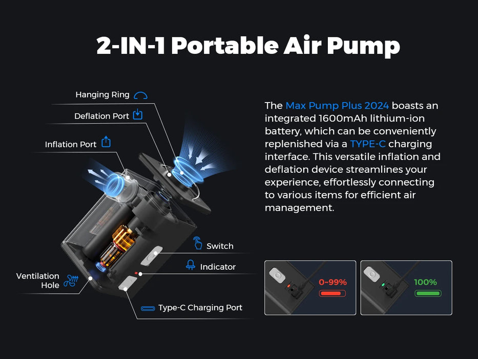 FLEXTAIL MAX PUMP PLUS – Portable Air Pump for Inflation, Deflation & Compression