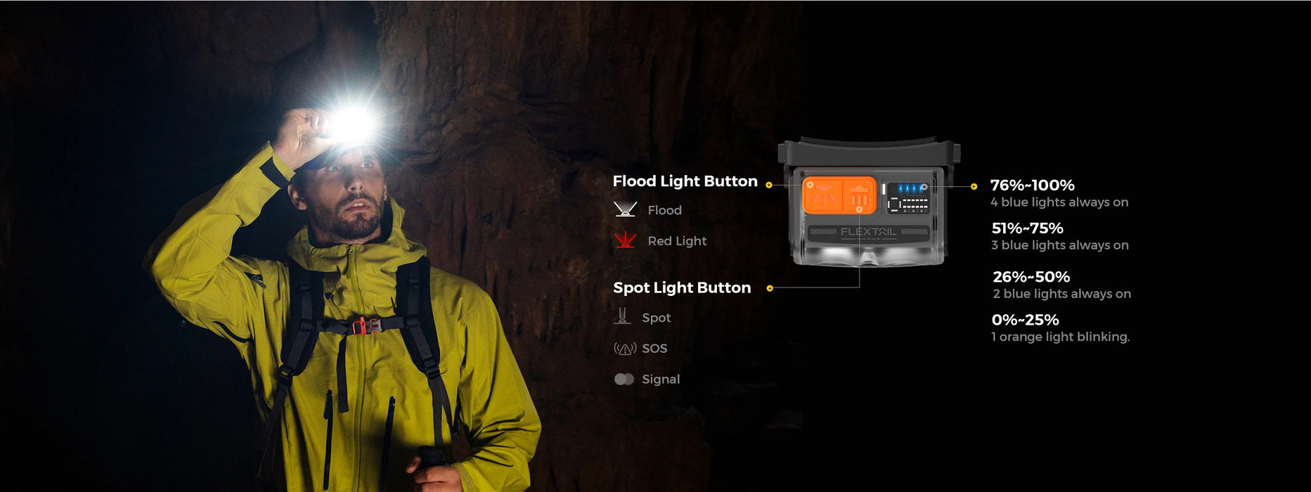 FLEXTAIL TINY HELIO 600Z – Ultra-Light Rechargeable LED Headlamp