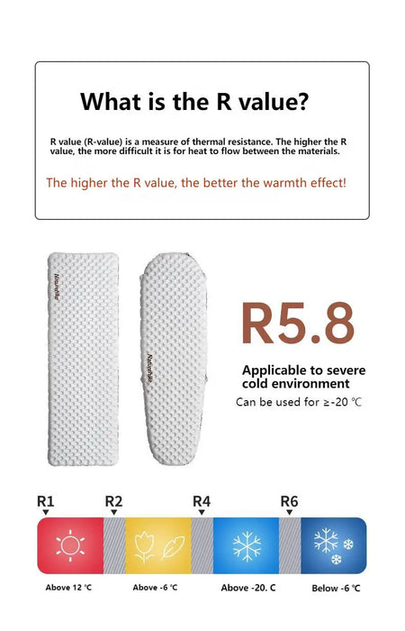 Naturehike R5.8 Inflatable Mattress – Ultralight Thermal Insulation Sleeping Pad for Outdoor Camping & Hiking