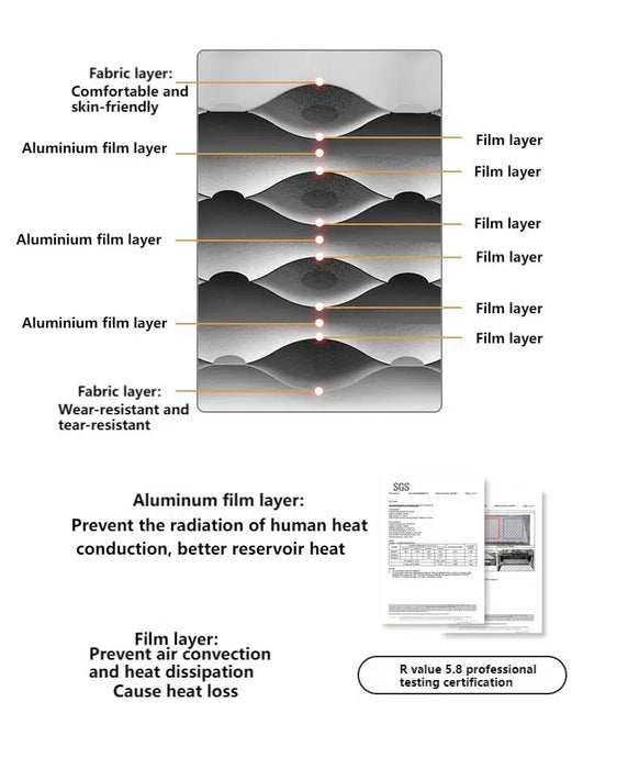 Naturehike R5.8 Inflatable Mattress – Ultralight Thermal Insulation Sleeping Pad for Outdoor Camping & Hiking