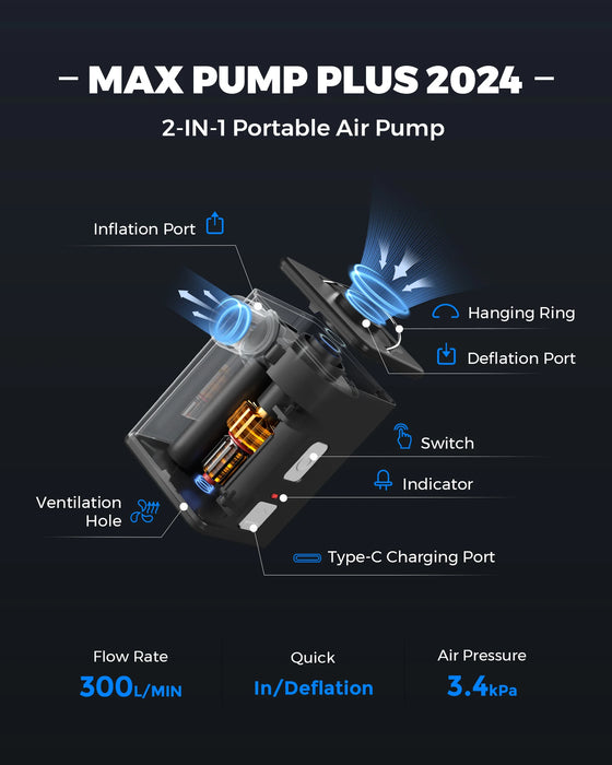 FLEXTAIL MAX PUMP PLUS – Portable Air Pump for Inflation, Deflation & Compression